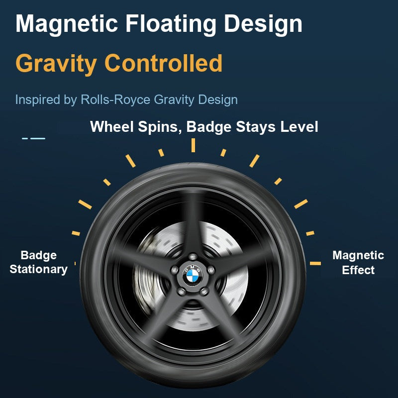 BMW floating center cap magnetic gravity mechanism diagram