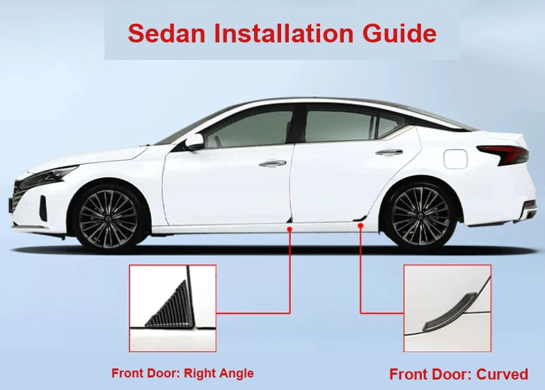 Sedan installation position guide for BMW door corner guards